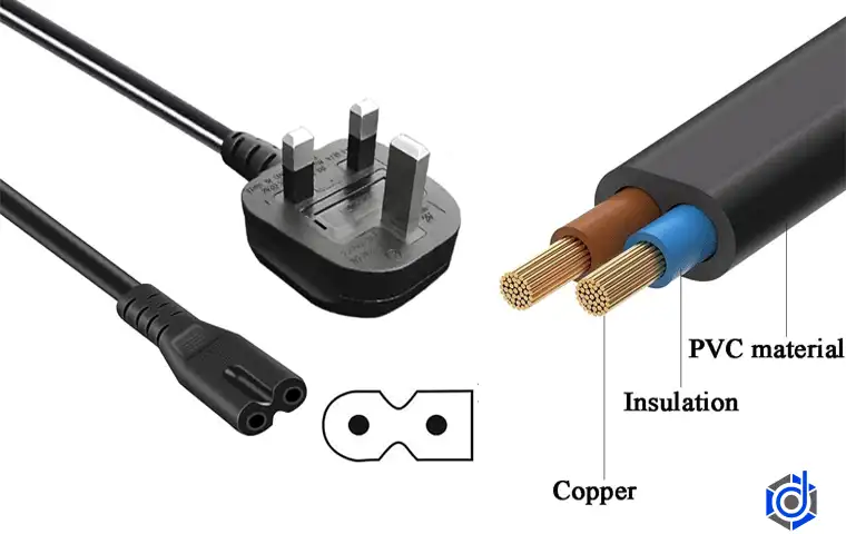 انواع آداپتور برای دوربین مداربسته
